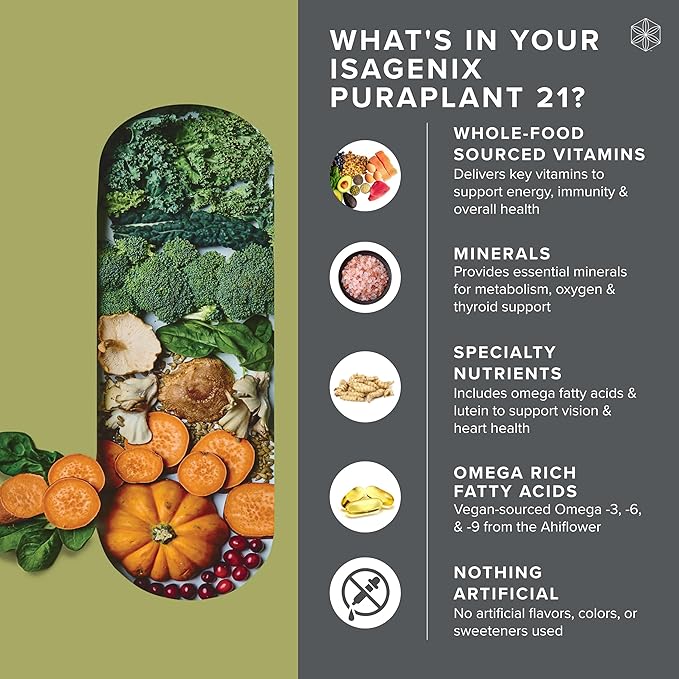 Isagenix PuraPant 21 - Advanced Plant-Based Daily Multi-Vitamin Sourced from Organic Fruits and Vegetables - 60 Capsules - 30 Servings