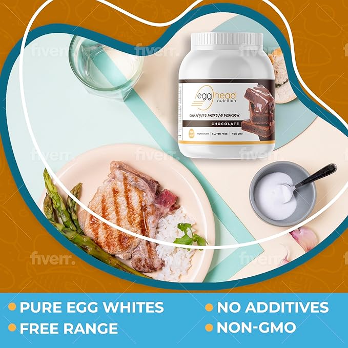 Egghead Nutrition - Egg White Protein - 24 G (Grams) 3.3 Pound Non Dairy Gluten Free Non GMO Made in The USA (Chocolate)