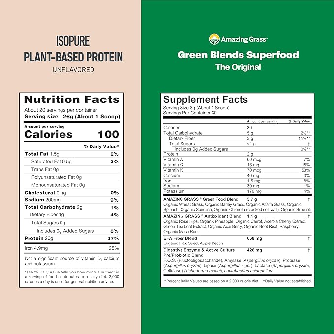 Bundle of Amazing Grass Greens Superfood Powder: Original 30 Servings + Isopure Unflavored Vegan Protein Powder Plant Based Organic Pea Protein Dairy Free 20 Servings (Packaging May Vary)