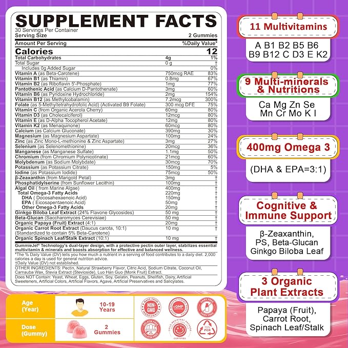 Multivitamin Filled Gummies for Teen Boys Girls 12-17 18 19 Kids 10+ Multivitamin with Omega 3 Calcium + Magnesium + Zinc Multi-Minerals for Adolescent 10-19S Brain Bone Energy Immune