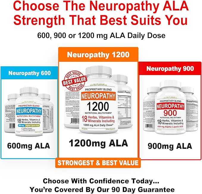 Neuroturna Support Supplement with 1200 mg Pure Alpha Lipoic Acid - Maximum Strength Formula with ALA + Vitamins + Minerals + Herbs - Best Natural Support - 180 Capsules