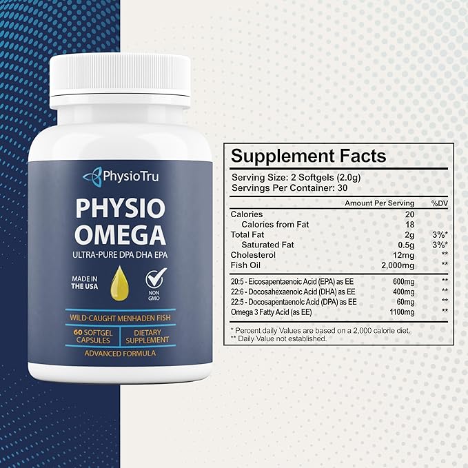 Physio Omega 2400mg Fish Oil with Omega 3 Fatty Acid Supplement - Vascular &amp Cognitive Supplements for Adults - Non-GMO Burpless Light Citrus Flavor Sustainably Sourced - 1 Pack 60 Softgels
