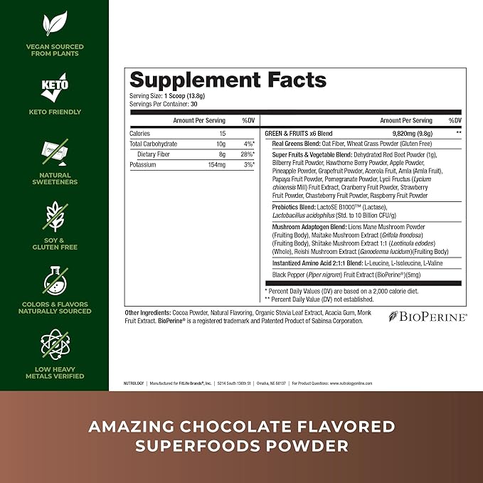 Nutrology Tripact Protein and Greens &amp Fruit Bundle - Premium Nutrition Shake - Non-GMO Grass Fed Whey Protein Naturally Sourced Fruits Vegetables Greens - Chocolate