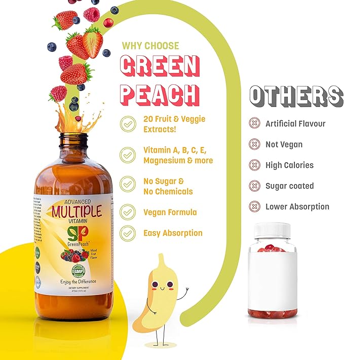 Multivitamin for Kids Vitamin supplements – 31 Vegan Minerals &amp Multi Vitamins for kids | 20 Fruit &amp Veggie Extracts No Sugar Chemicals Gluten Artificial Flavor | Daily Childrens Vitamins