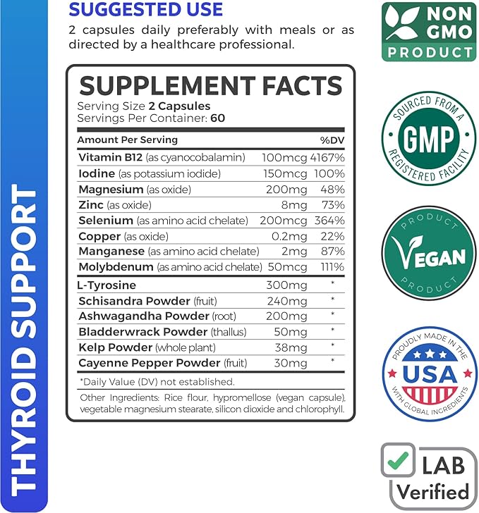 Omega 7 Softgels &amp Thyroid Support (2-Month Supply) Energy Fusion Bundle - Purified Omega-7 Softgels (60 Softgels) Provinal Peruvian Anchovy and Thyroid Support (120 Capsules) Healths Supplement