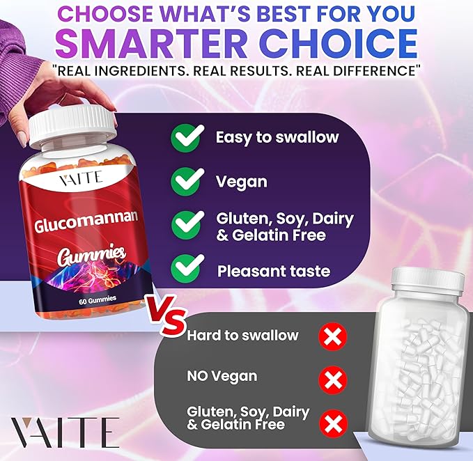 Glucomannan Gummies 2000mg – Amorphophallus Konjac Root Extract – Plant-Based Daily Fiber Support – Vegan Soluble Fiber Supplement – Gluten-Free Soy-Free – 60 Gummies – Easy to Chew