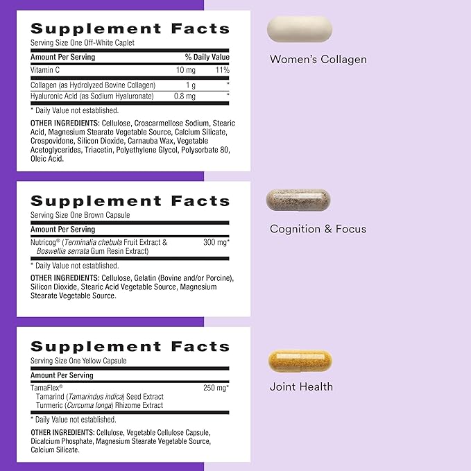 GNC Whole Body Vitapak Program Ultra Premium Proven Multivitamin Blend 7 in 1 Formula 30 Servings