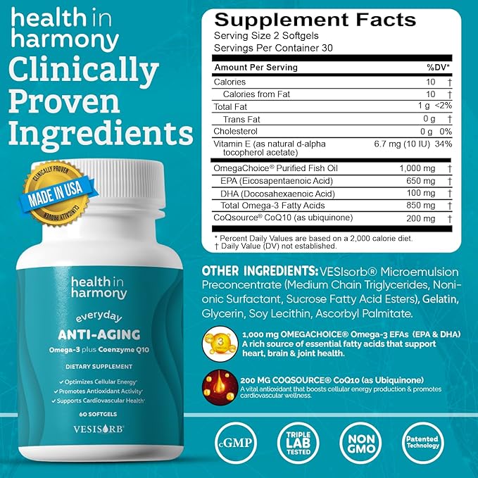 Everyday Anti-Aging Supplement - Omega 3 Fatty Acid Supplements + High Absorption Coq10 - Energy Supplements for Heart Health &amp Overall Vitality - Non GMO Softgels Powered by Vesisorb® (60 Ct)