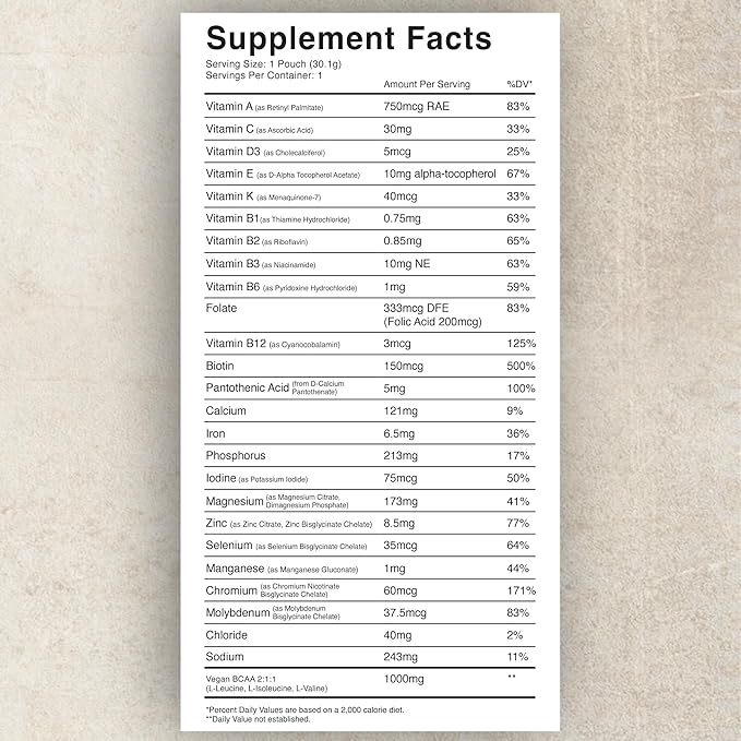 Ambrosia Plant Protein Powder 20g | Vegan Pea Protein Powder with BCAA Amino Acids | Dairy Free Keto-Friendly No Added Sugar | 25 Servings | Banana Maple