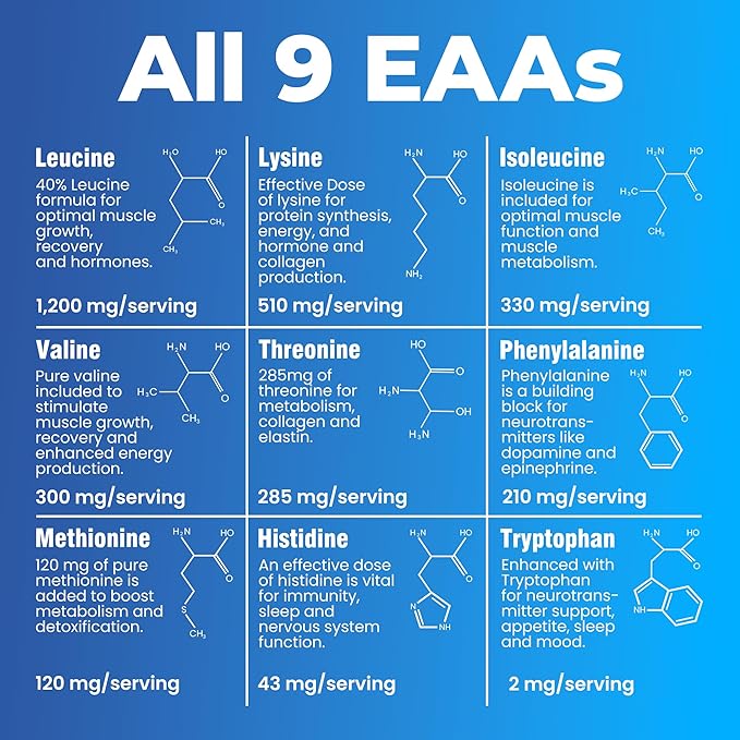 Ultimate 100% Essential Amino Acid Supplement for Cutting Fasting &amp Workouts - All 9 EAAs 40% Leucine — Ideal BCAA Ratio for Energy Muscle &amp Recovery - 300 Easy-to-Swallow Keto &amp Vegeta