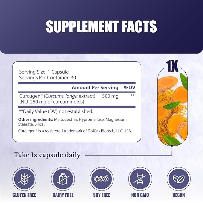 Curcumin Extract Gluco24