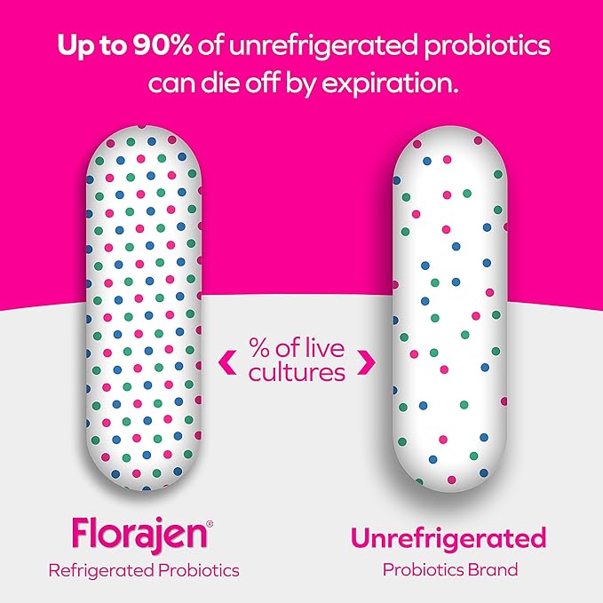 Florajen Digestion Probiotics Gut Health Supplement with Constipation and Bloating Relief for Adults 30 Count (Refrigerated) (Pack of 2)