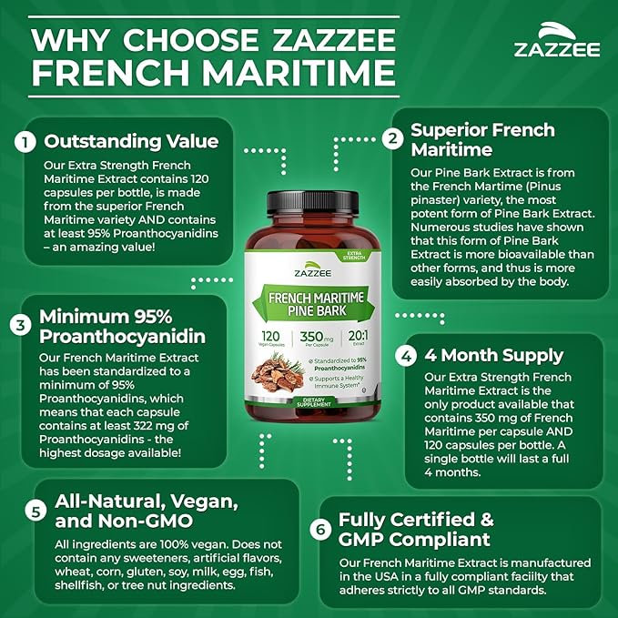 Zazzee Extra Strength French Maritime Pine Bark Extract 20:1 350 mg Per Capsule 95% Proanthocyanidins 120 Vegan Capsules 4 Month Supply Certified Kosher Antioxidant Support Non-GMO Made in USA