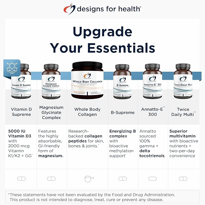 Designs for Health OcuForce Blue - 'Blue Light' Focused Eye Support Supplement with Lutein Zeaxanthin &amp More - for Teens and Adults (60 Capsules)