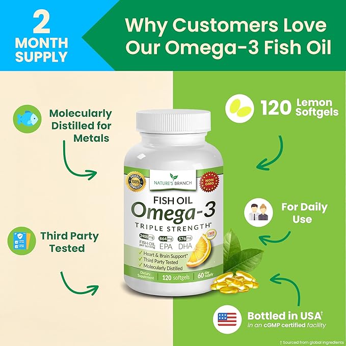 Triple Strength Omega 3 Fish Oil Supplements 2400mg | 120 Capsules Burpless High Potency Lemon Flavor High EPA DHA for Men &amp Women Ultra Pure Softgels | Joint Support Eyes Heart Brain Health P