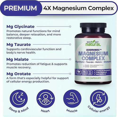 4-in-1 Magnesium Complex Supplement - Glycinate Taurate Malate Orotate Blend - 300 mg per Serving 120 Capsules