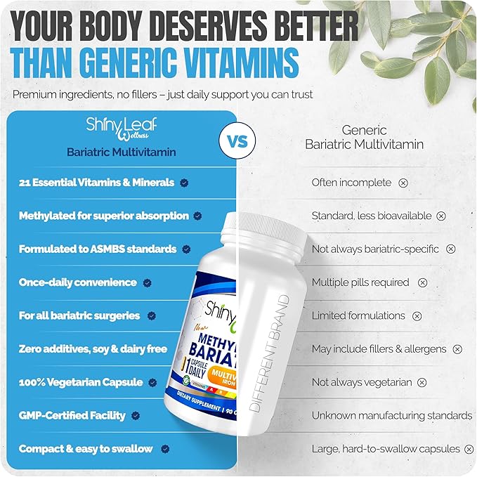 Shiny Leaf Methylated Bariatric Multivitamin Without Iron – Vitamins for Gastric Bypass &amp Sleeve 1 Daily Capsule W Methylated Folate B12 A C D K &amp More. Vegetarian Soy-Free USA Made (3