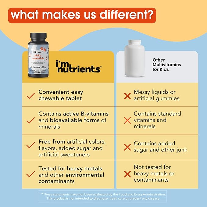 Picky Essentials Kids Multivitamin with Iron + Zinc | 20+ Essential Nutrients | Ages 2+ | Naturally Strawberry Flavored | Vitamins and Minerals A C D3 Bs | No Added Sugar | 60 Chewable Tablets