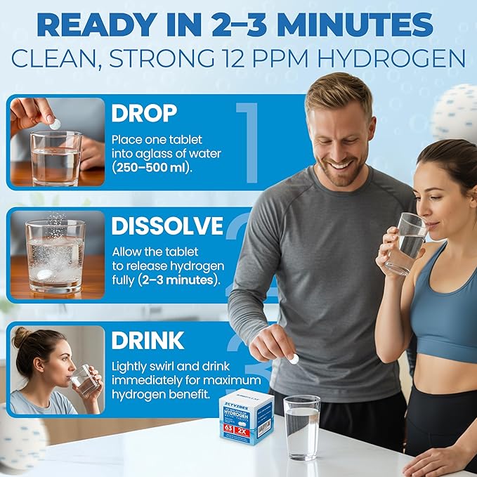 Premium Mineral Hydrogen Water Tablets – 63 Count Molecular H2 Tablets (12 PPM) for Drinking Water with Magnesium