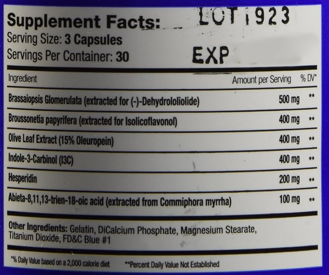 Serious Nutrition Solution Inhibit-E Capsules 90 Count