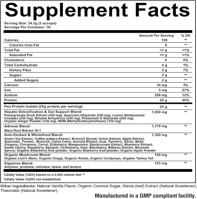 Dr. Westin Childs Thyro Fuel+ | Pea Protein Powder for Women | Thyroid Digestion &amp Muscle Support - Low Carb Calorie Non-GMO | Naturally Sweetened Vanilla Gluten Dairy &amp Soy Free - 30 Se