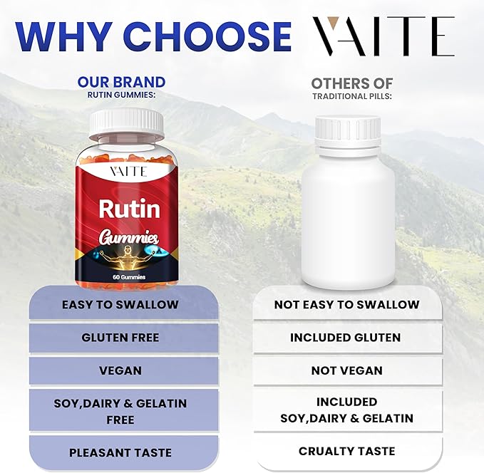 Rutin Supplement 500mg - Sophora Japonica Extract with Quercetin - Antioxidant Gummies for Men and Women - Vein and Leg Wellness - Flavonoid Complex for Daily Vascular Support - 60 Gummies