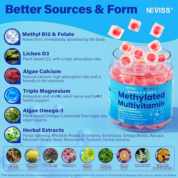 Kids Multivitamin Gummies + Calcium Probiotics Vitamin D3 C Methylated B12 &amp Methylfolate for Kids 4+ + Methylated Multivitamin for Women &amp Men Gummies w/ Omega-3 Calcium D3 K2 &amp B