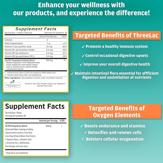 Global Health Trax Ultimate Gut &amp Oxygen Duo: ThreeLac Lemon Probiotic Powder (60 Packets) &amp Oxygen Elements Max Drops (1oz) - Digestive Support &amp Cellular Vitality