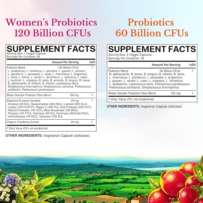 Vitalitown Probiotic Bundle (Pack of 2) | Women’s Probiotics 120 Billion (Item 1) &amp Probiotics 60 Billion (Item 2) | Shelf Stable | Digestive &amp Women’s Health | 30 Servings Each
