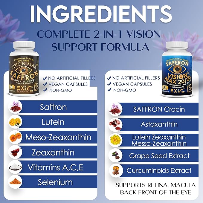 EXIR Eye Vitamins Combo Pack (2 Bottles) – Eye Vitamins Supplement - with Lutein Saffron Astaxanthin Zeaxanthin – 60 Capsules