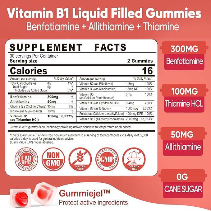 Womens Multivitamin Gummies+Vitamin B1 Gummies