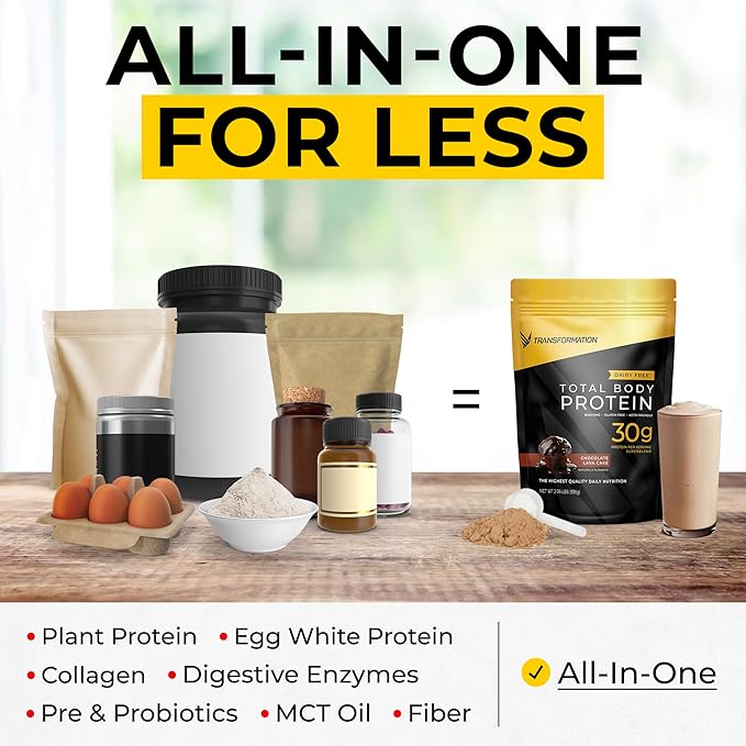 Transformation Chocolate Protein Powder &amp Performance Insulated Shaker Bottle | 30G Multi-Protein Superblend | Collagen Peptides Egg White &amp Plant Blend | MCT Oil | BCAA Amino Acids