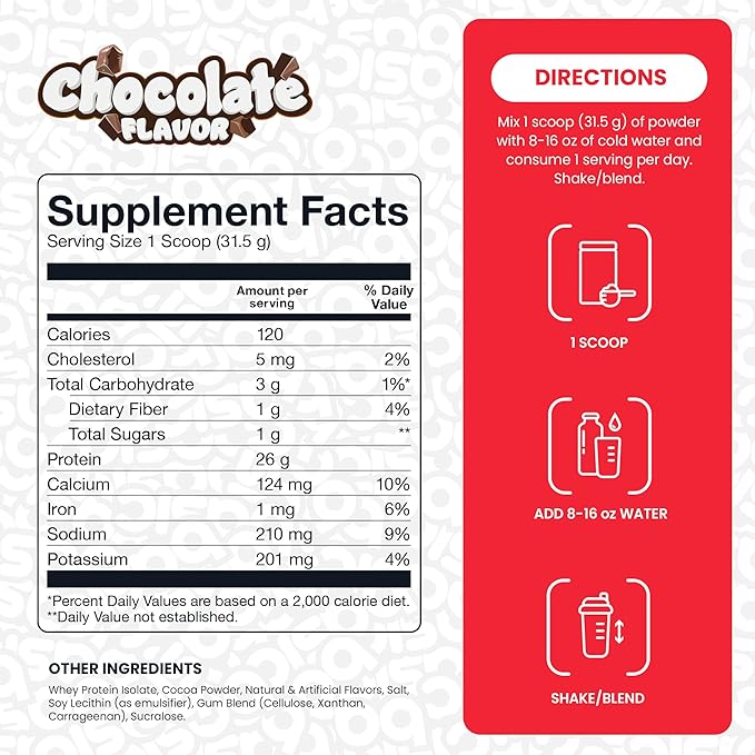 Basic Whey Protein Isolate 26g Protein 0g Fat Gluten-Free RBST-Free Rapid Absorption 110 Calories