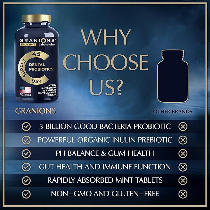 Dental Probiotics for Teeth and Gums - Fresh Breath Lactobacillus Salivarius Probiotic for Women and Men - Oral Probiotics for Mouth Bad Breath Dental Probiotic for Mouth Health - 45 Mint Tablets