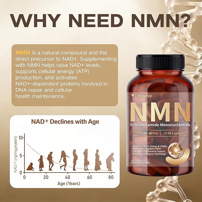 NMN Supplement 1000mg | 10-in-1 with Resveratrol Quercetin CoQ10 &amp Glutathione | Cellular Energy &amp Antioxidant Complex | Enhanced Bioavailability Formula with TMG &amp Black Pepper | 120 Ca