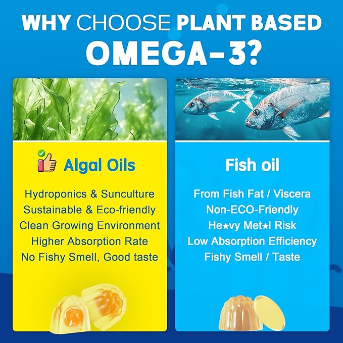 Vegan Omega-3 Gummies 1000mg +CoQ10+Magnesium- EPA 600mg DHA 400mg Fish Oil Omega 3 Supplements Alternative for Women Men Adults Liposomal Algae Plant Sterols GarlicB6B9 B12 Sugar Free 2Pack