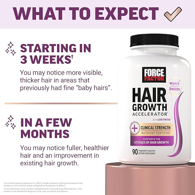 Force Factor Hair Growth Accelerator Multivitamin for Women &amp Men with Lustriva Biotin Horsetail &amp Vitamins A B12 C D &amp E for Thicker Hair Healthier Skin &amp Nails + Indole 3 Carb