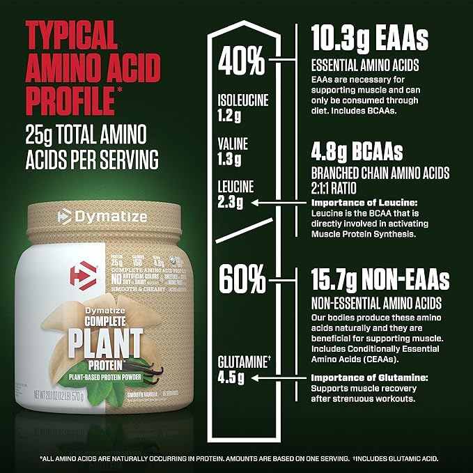 Dymatize Vegan Plant Protein Smooth Vanilla 25g Protein 4.8g BCAAs Complete Amino Acid Profile 15 Servings