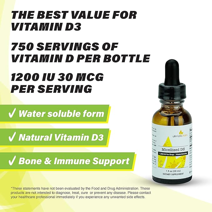 Micellized Vitamin D3 Liquid 750 Servings 1200 IU Per Drop Best Value Natural Soy Free Water Soluble - 1 Ounce
