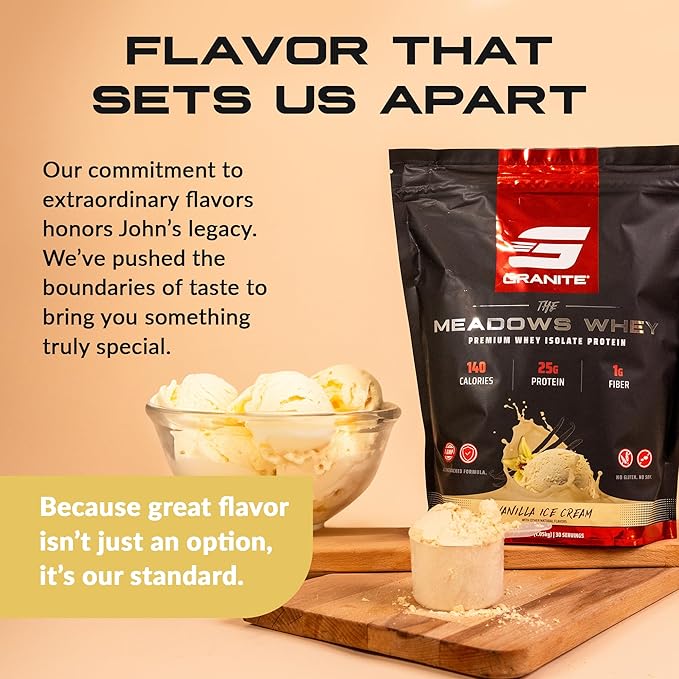 Granite Supplements The Meadows Whey Protein Isolate Protein Powder for Lean Muscle with 150 Calories 2g Fiber 1g Sugar (30 Servings) Vanilla Ice Cream Flavor