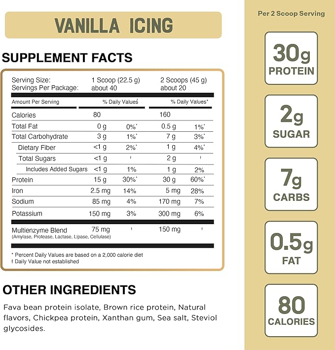 Select Proformance Elite Vegan Protein Powder - 15g of Protein Plant Based Dairy Free Gluten Free Clean Ingredients - Vanilla Icing 2lb Tub (40 Servings)