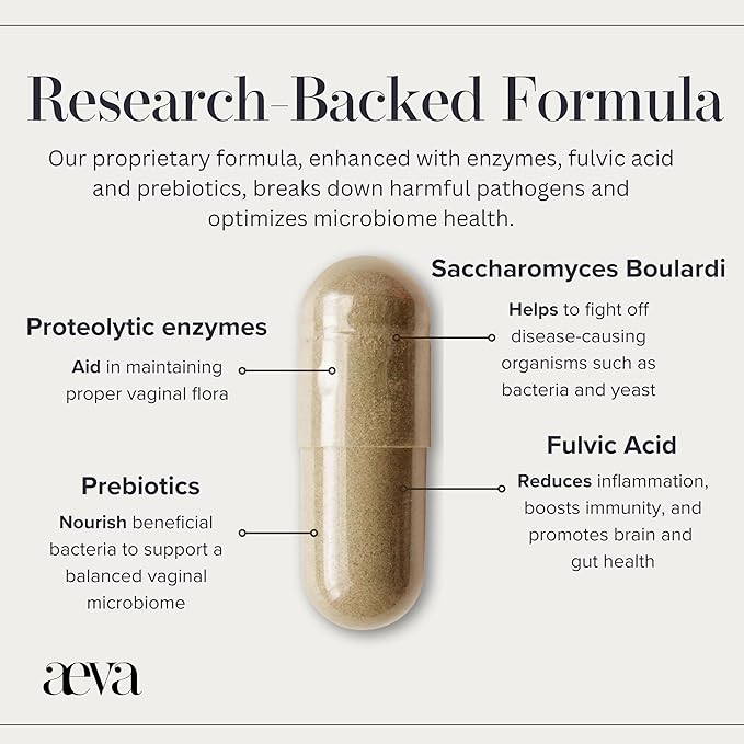 Aeva Vaginal Probiotic: Probiotics + Prebiotics + Enzymes + Fulvic Acid – Supports Vaginal Microbiome Health Yeast Balance Candida &amp Gut Wellness – Functional Medicine Formula – Made in Californ