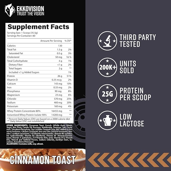 Ekkovision Protein Powder Cinnamon Toast Cereal 25 G Whey Protein per Scoop Low Lactose High Protein for Men &amp Women With Active Lifestyles Perfect for Shakes Smoothies and Recipes 60 Serv