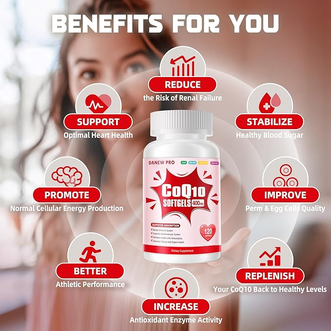 CoQ10-400mg-Softgels with PQQ BioPerine &amp Omega-3 Coenzyme Q10(Ubiquinone) Supplement for High-Absorption Powerful-Antioxidant Support Heart &amp Energy-Production 120 Servings