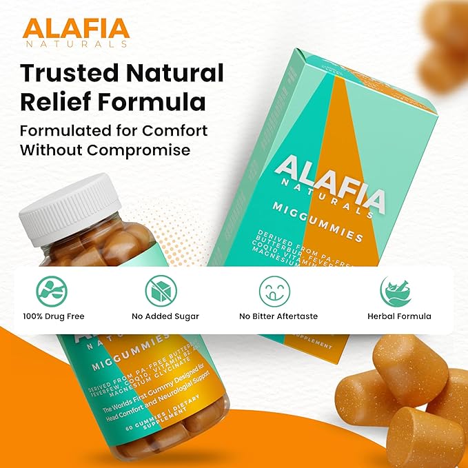 Miggummies - World's First Cranial Comfort and Support Gummy - Magnesium Glycinate Butterbur Feverfew CoQ10 Vitamin B2 400mg Riboflavin 400mg 60ct