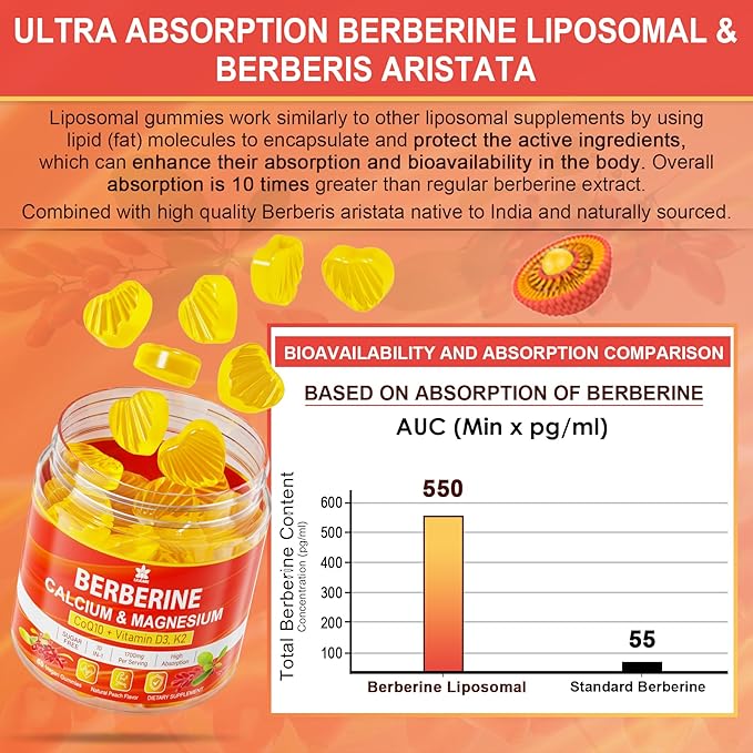 Sugar-Free Vitamin D3 K2 Gummies with Calcium Magnesium Citrate Vitamin C + Berberine Supplement Gummies with Liposomal Berberine &amp Berberine HCI Calcium Magnesium