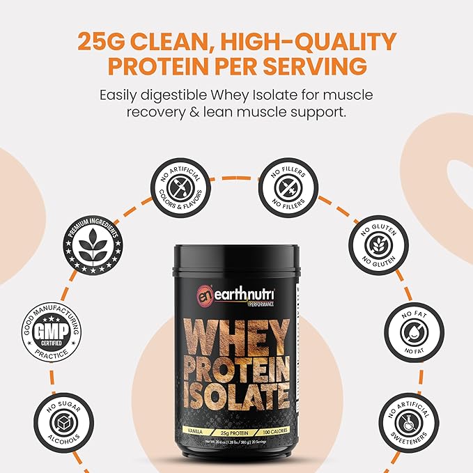 EarthNutri Whey Isolate Protein &amp Creatine Monohydrate Powder Bundle - Ideal for Men &amp Women Post Workout Regimen Endurance &amp Daily Fitness Routine - 25g Protein Vanilla Flavor &amp Un