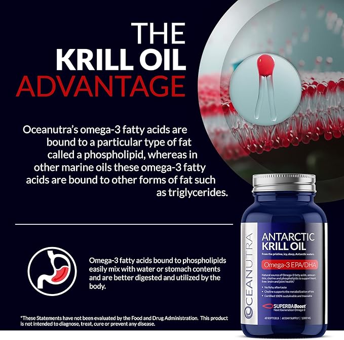 100% Pure Organic Krill Oil 1000mg 60-Day Omega 3 Supplement Highest Concentration 56% Phospholipids Wild Caught Sustainable Traceable Antarctic Omega 3 Astaxanthin Heart No Fish Oil