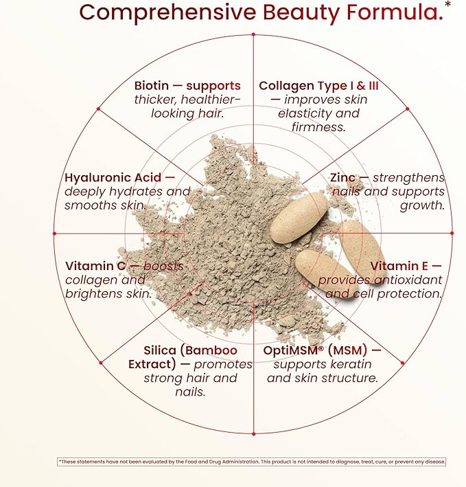 Hair Skin Nails Vitamins - Biotin + Collagen Vitamin C &amp E Complex for Healthy Hair Growth Strong Nails &amp Glowing Skin - Premium Beauty Support Supplement for Women &amp Men