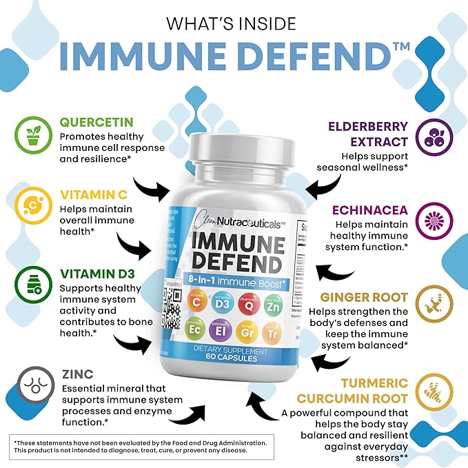 Immune Defense Support Supplement 8 in 1 w/ Zinc 50mg Quercetin Vit C 1000mg Vitamin D3 5000 IU Elderberry Turmeric Curcumin Ginger Echinacea - Immunity System Booster Adults Vegan - 60Ct (2)